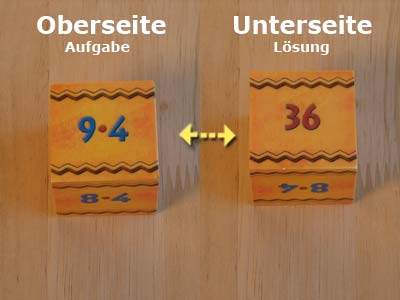 1 x 1 Obelisk - Aufbau Rechenwürfel