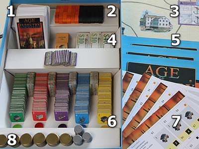 Age of Industry - Spielmaterial