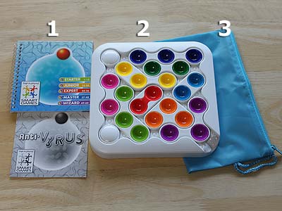 Anti-Virus - Spielmaterial