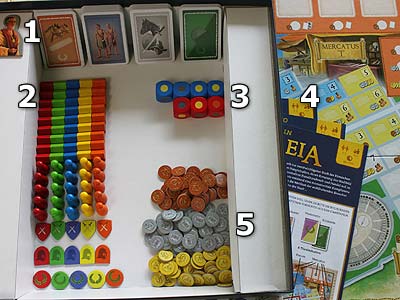 Aquileia - Spielmaterial