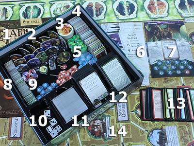 Arkham Horror - Spielmaterial