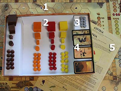 Assyria - Spielmaterial