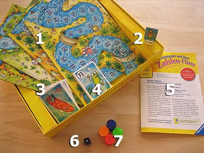 Abenteuer auf dem Zahlenfluss - Spielmaterial