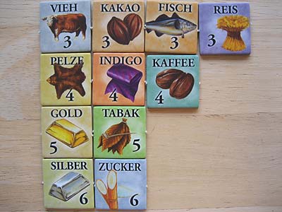 Age of Empires III - Handelswaren