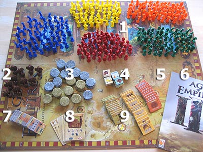 Age of Empires III - Spielmaterial