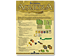 Agricola - Spielanleitung