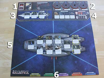 Battlestar Galactica - Spielplan