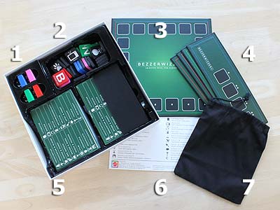 Bezzerwizzer - Spielmaterial