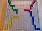 Blokus - Beispielspiel Spielrunde 4