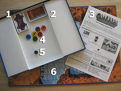 Canyon - Spielmaterial