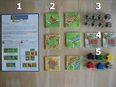 Cacasonne - Die Erweiterung - Spielmaterial