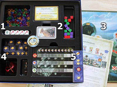Der Hobbit - Spielmaterial