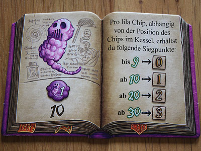 Die Quacksalber von Quedlinburg - Zutaten-Buch
