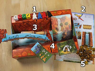 Die Brücke am Rio d´Oro - Spielmaterial