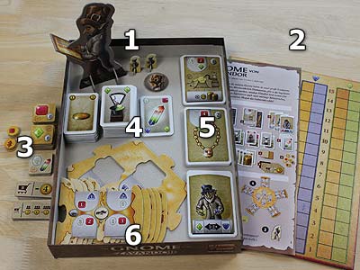 Die Gnome von Zavandor - Spielmaterial