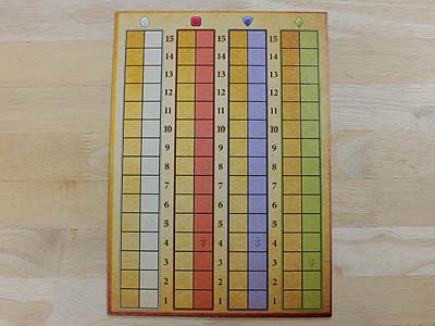 Die Gnome von Zavandor - Spielplan mit Kursanzeiger