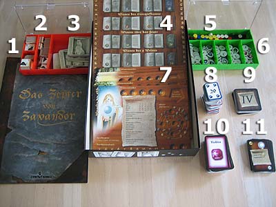 Das Zepter von Zavandor - Spielmaterial