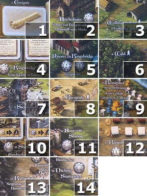 Die Säulen der Erde - Ende Phase 3