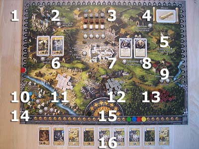 Die Säulen der Erde - Spielplan Spielstart