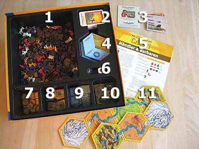 Die Siedler von Catan - Händler & Barbaren - Spielmaterial