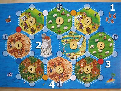 Die Siedler von Catan - Junior - Spielplan