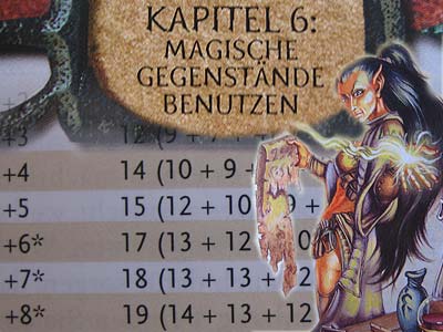 Dungeons & Dragons - Kompendium magischer Gegenstände - Magische Gegenstände benutzen