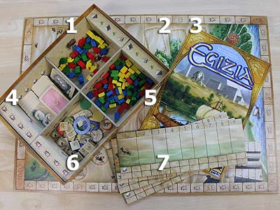 Egizia - Spielmaterial