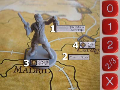 Fury of Dracula - Jäger-Bewegung an Land
