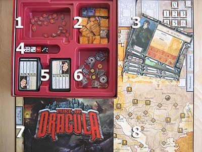 Fury of Dracula - Spielmaterial