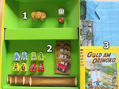 Gold am Orinoko - Spielmaterial