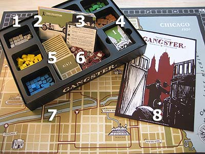 Gangster - Spielmaterial