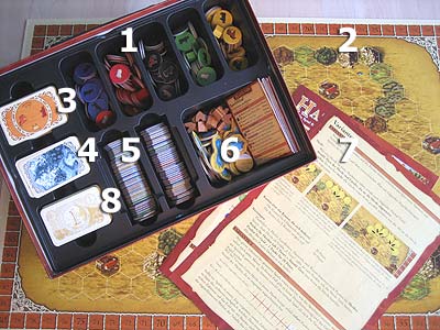 Hazienda - Spielmaterial