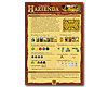 Hazienda - Spielanleitung