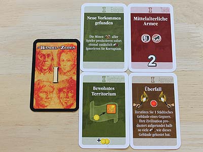 Im Wandel der Zeiten - Militärkarten