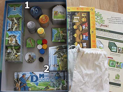 Isle of Skye - Spielmaterial