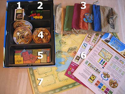 Jenseits von Theben - Spielmaterial