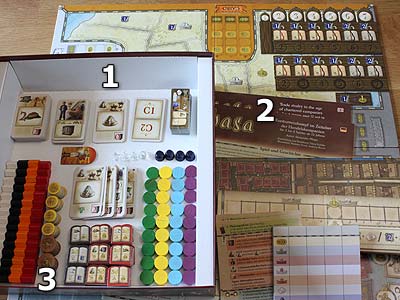Mombasa - Spielmaterial