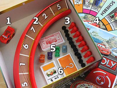 Monopoly Cars 2 - Spielmaterial
