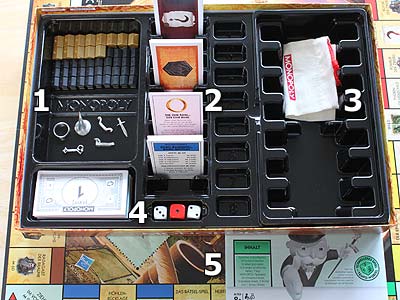 Monopoly - Der Hobbit - Eine unerwartete Reise - Spielmaterial