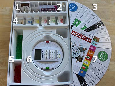Monopoly - Revolution - Spielmaterial
