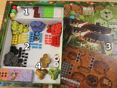 Myrmes - Spielmaterial