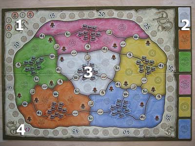 Ming Dynastie - Spielplan