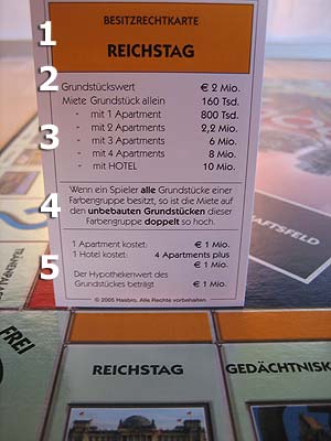 Deutsch anleitung banking monopoly VIDEO: Monopoly