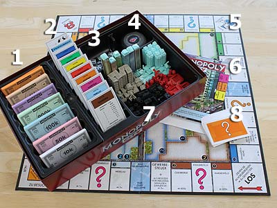 Monopoly City - Spielmaterial