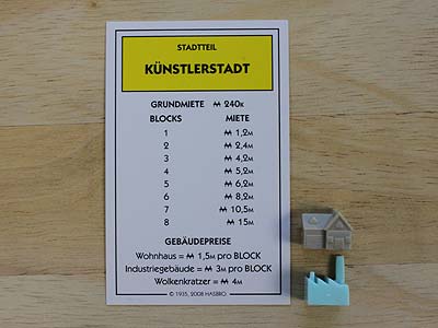 Monopoly City - Stadtteilkarten