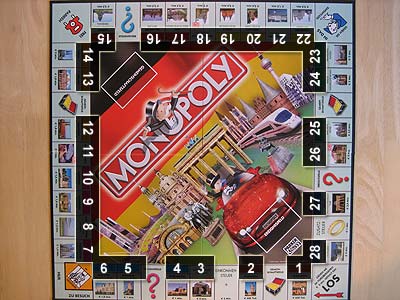 Monopoly Deutschland - Spielbrett