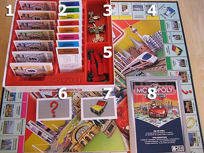 Monopoly Deutschland - Spielmaterial