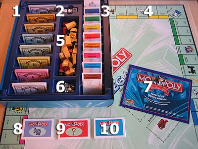 Monopoly - Die Mega Edition - Spielmaterial