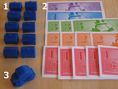 Monopoly Junior - Spielmaterial pro Spieler