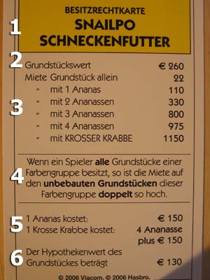 Monopoly SpongeBob - Schwammkopf - Aufbau einer Besitzrechtkarte